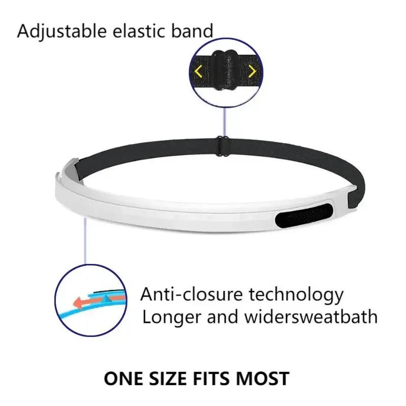 High Elastic Silicone Sweatband Performance Headbands Channels Sweat Away From Eyes, Universal Fit with Elastic Strap Hairband