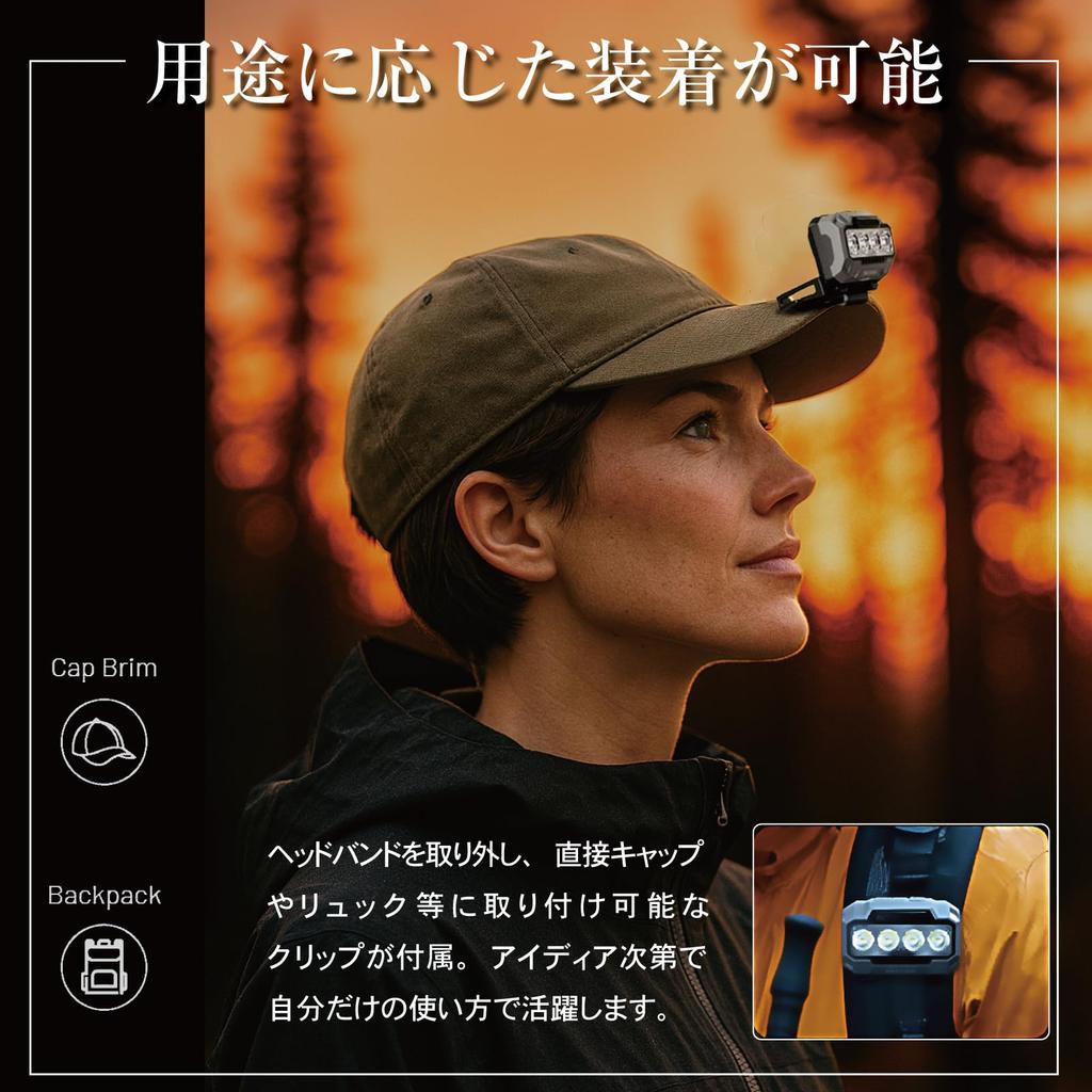 NITECORE HA23 UHE AAA Lightweight IP68 Waterproof and 600 132m Beam Multiple Color Adjustable Red Retractable Keychain Included Japanese Headlamp,