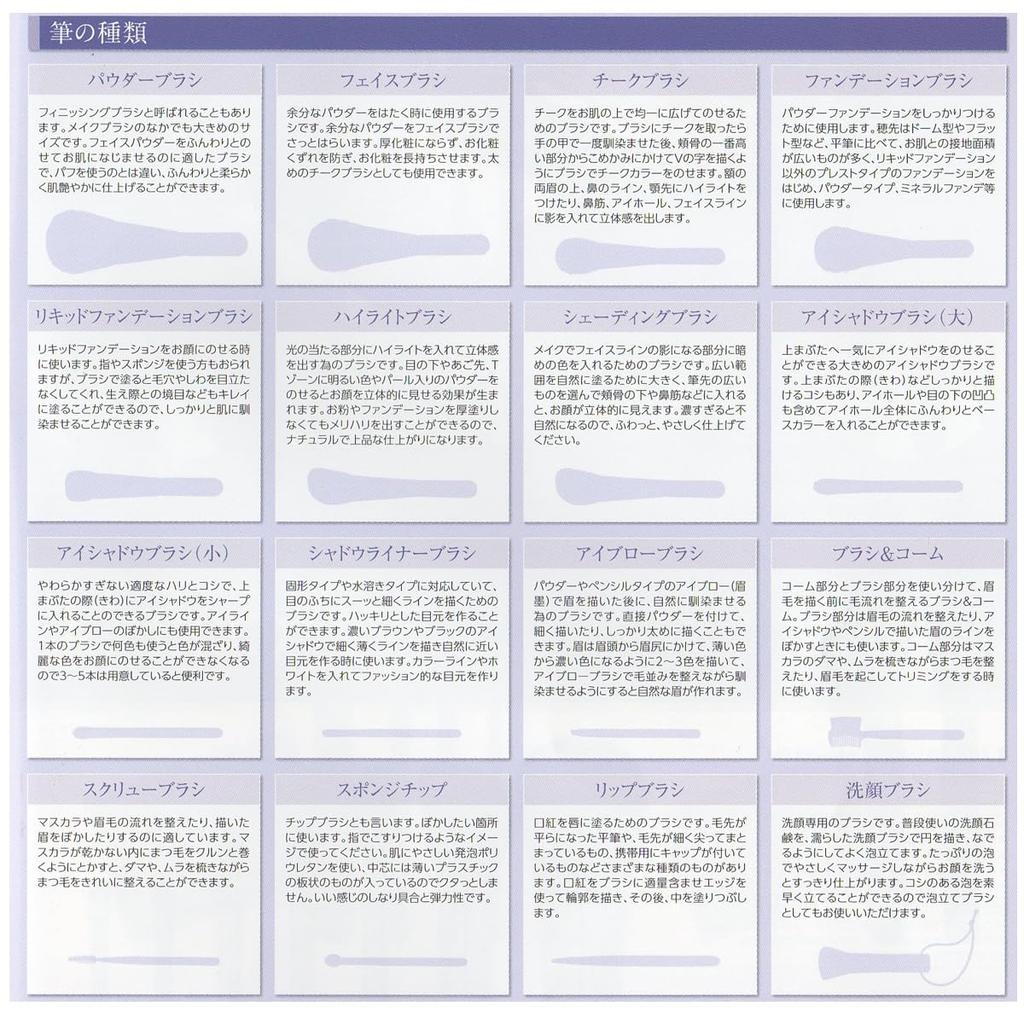 Kumano Brush Makeup Brush no Set, "Fude Kokoro" KFi-R105