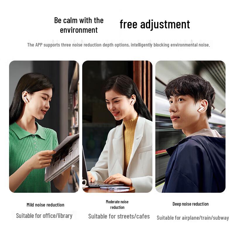 Ugreen HiTune T6s Active Noise Cancelling Wireless Earbuds