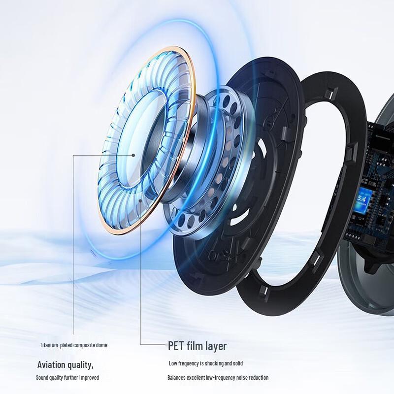 1MORE SonoFlow S Active Noise Cancelling Wireless Headphones