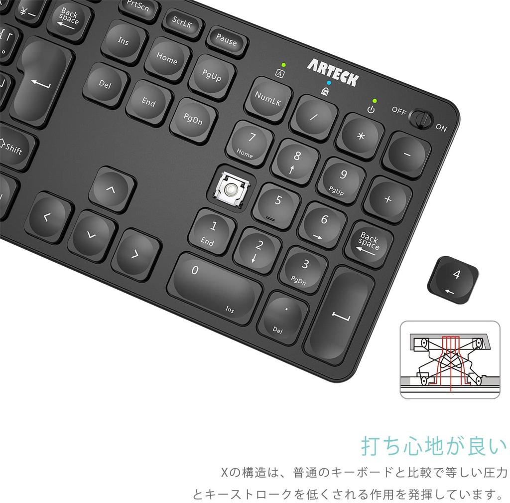 Arteck 2.4G Wireless Keyboard, Lightweight, Full-Size with Numeric Keypad, Media Functions, and Hotkeys, Compatible with Computers, Desktops, PCs,