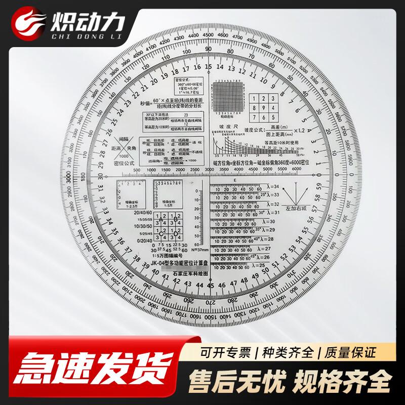 High-Precision Topographic Map & Mil Ruler