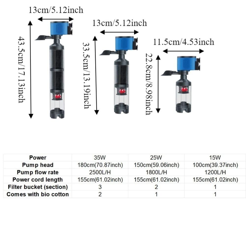 Silent Operation Fish Tank Filter with Filter Cotton Submersible Filter Clean Water Circulation