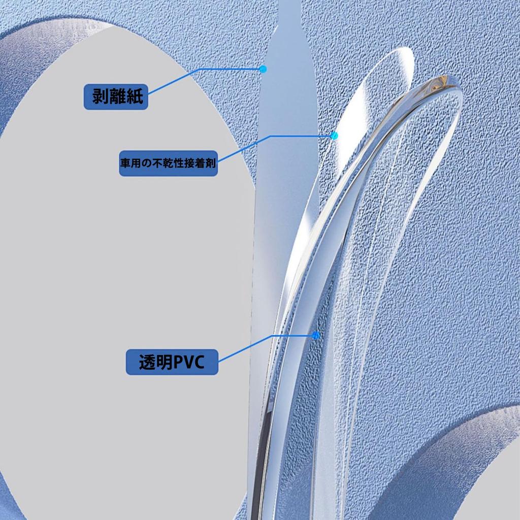 NOUKAJU Car Door Protector with Silicone 4 PCS Car Door Edge Guard (NOUKAJU) Side
