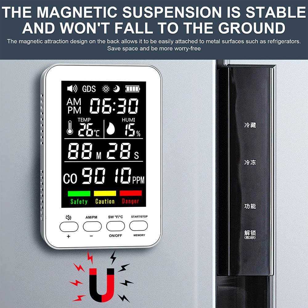 Professional 5 In 1 Portable Air Quality Detector Time Display CO Real Time Monitor Carbon Monoxide Alarm Temperature Humidity Sensors TypeC Charging