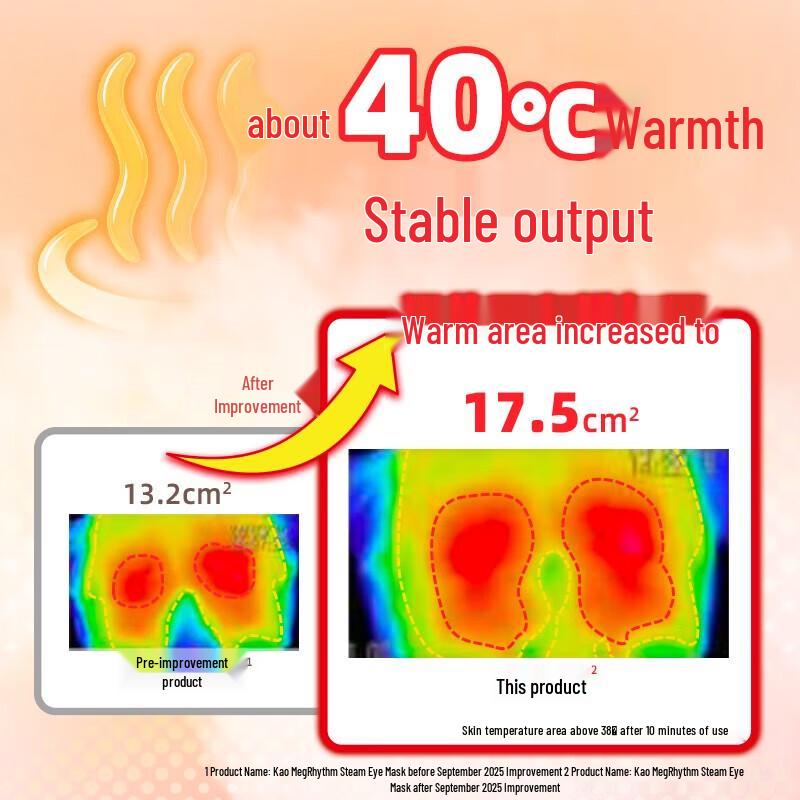 Crest 7-Effect Toothpaste & Kao MegRhythm Eye Mask Set