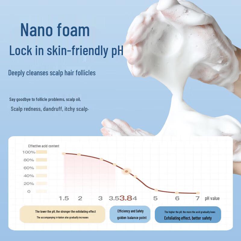 Three Magic Craftsmen Selenium Sulfide Anti-Dandruff Shampoo