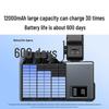 Ugreen Car Jump Starter & Power Bank