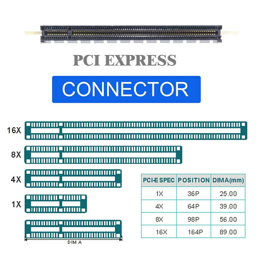 EP-053 IEEE 1394 to PCI-E Card 3x6Pin 1x4Pin Firewire 400 Adapter Card with Cable+Low Profile Bracket