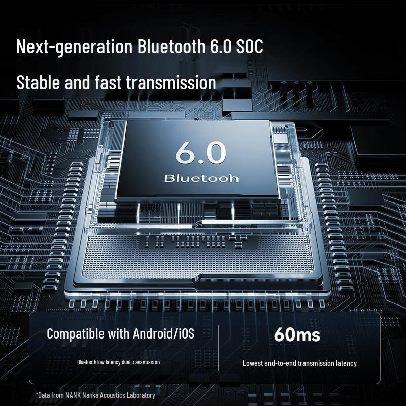 Nankang Bolt Wireless Noise-Cancelling Gaming Headphones