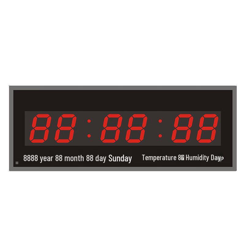 Astronomical Clock Electronic Display