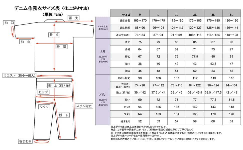 Edoten Samue (Work Clothes) - 100% Cotton Denim Fabric, Durable Yet Soft, Year-Round Pattern, Men's, Facing Cat, Left Sleeve, Navy Blue, Size 4L