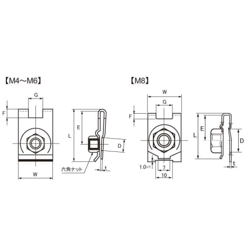 Iron/Trivalent White Clip Nut M5 (Pack of 6)