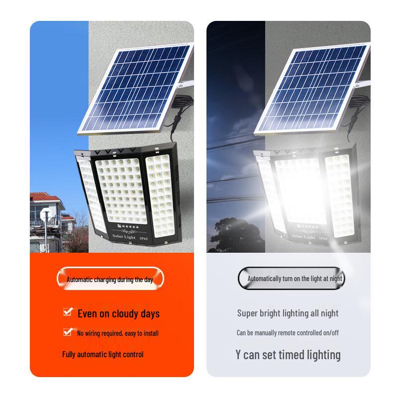 ShangXiong Outdoor Solar Flood Light