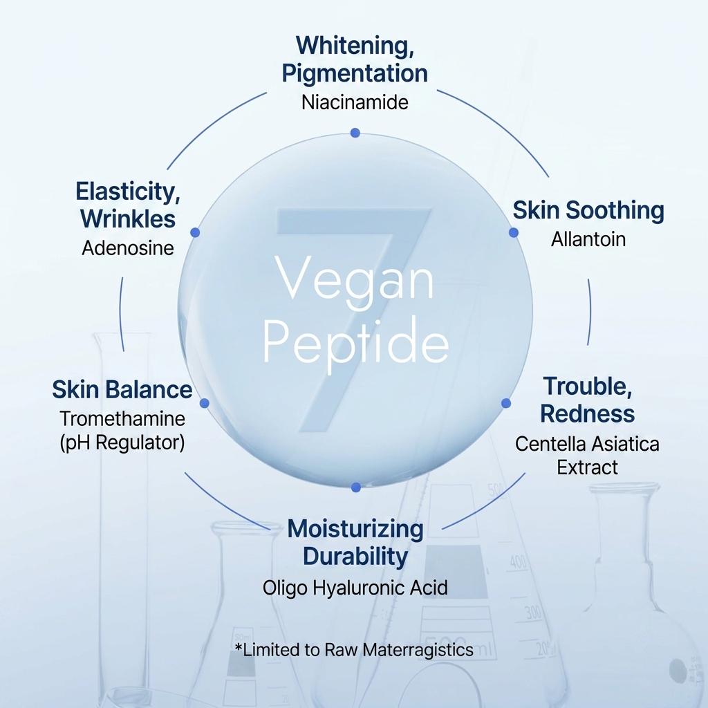 [MIZON] 7 Vegan Peptide Booster Serum (150ml Jumbo Size) - [K-BEAUTY] Firming & Hydrating First-Step Essence