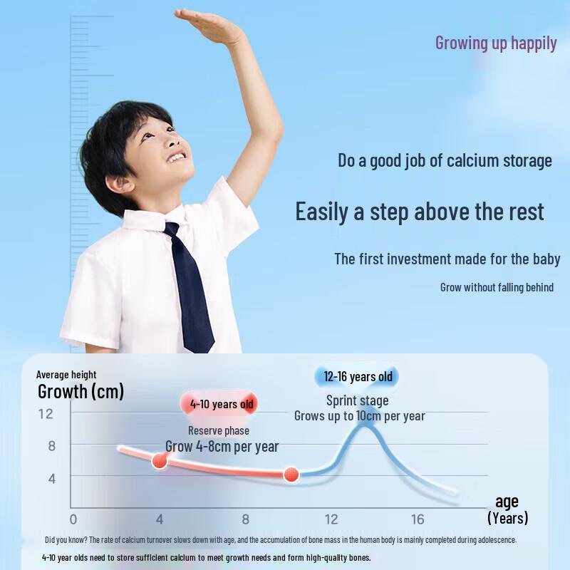 Growth Happy Kids' Multivitamin & Calcium Chewable Tablets