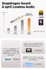 SOUNDPEATS Air5 Pro Wireless 55dB Noise Snapdragon Bluetooth Lossless Hybrid Ambient Sound Capture AI Dedicated IPX5 2025 Gold Award Earbuds,