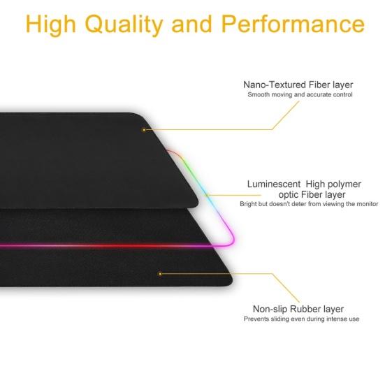 LED Luminous Colorful Gaming Mouse Pad Lights RGB Keyboard Mat for Computers