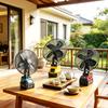 Klimageräte – Ventilatoren