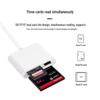 Apple Mobile Card Reader: Multi-Function Adapter for CF, SD, and TF Cards