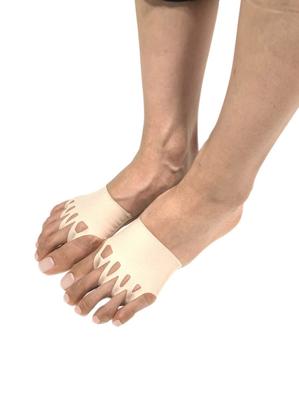 Ortopedické pomôcky – Ortopedické výrobky pre nohy