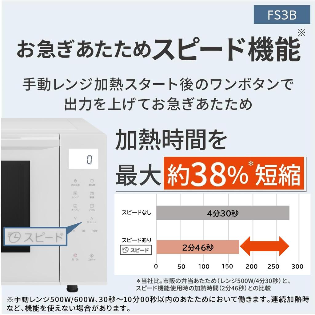 Panasonic Microwave Oven 23L Compact Model Flat Table Speed Warming Steam Sensor White NE-FS3B-W