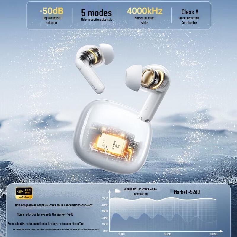 Baseus M3s PM132 In-ear ANC Bluetooth Earbuds