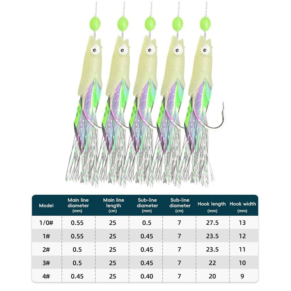 5Pcs/Set Fishing Bait Rigs Sabiki Rigs with Luminous Beads and High Carbon Hooks for Fresh Saltwater Fishing