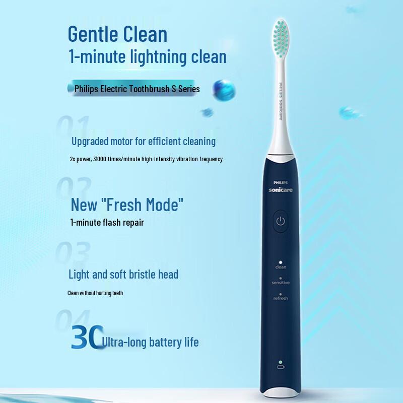 Philips HX2418 Sonic Electric Toothbrush Couple's Set CN plug (adapter included)