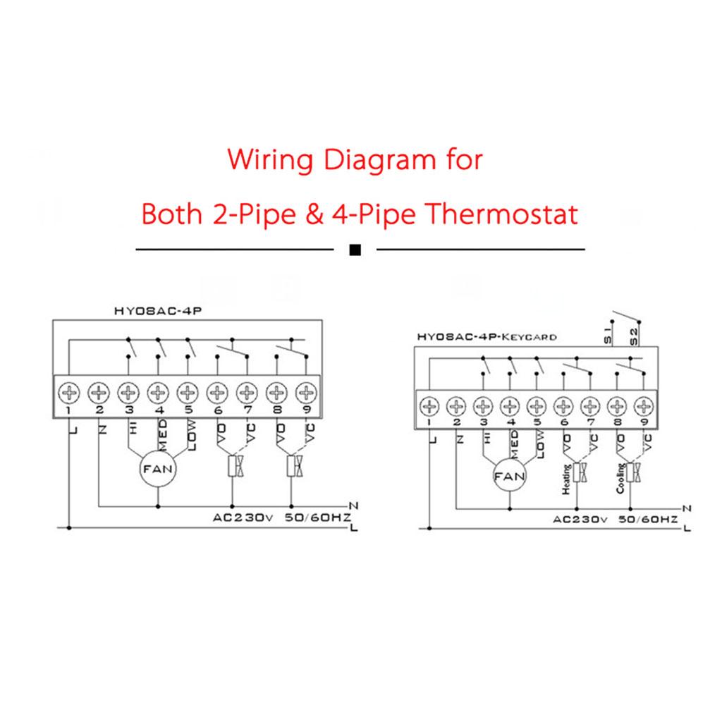 For Smart Thermostat Lcd for Touch Screen Electric Heating Temperature Controller Home & Office Remote Online Control