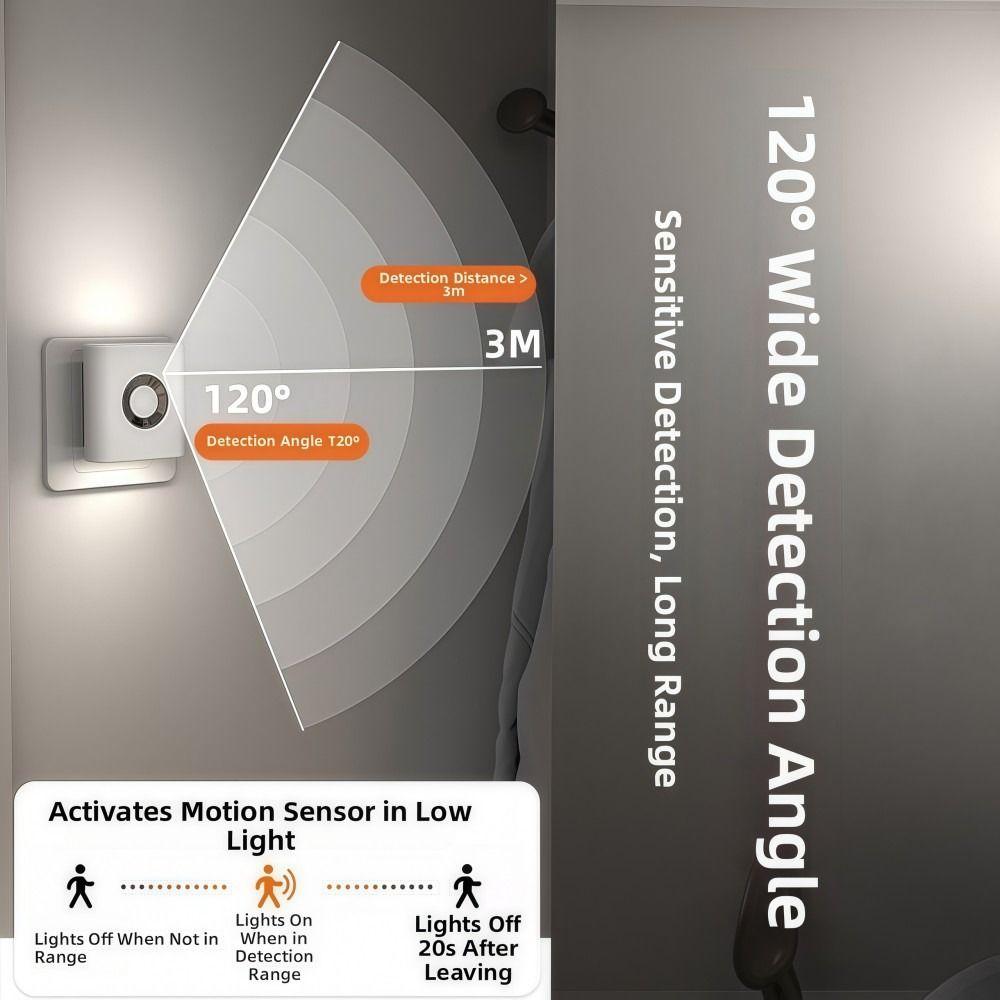 EU US Plug Motion Sensor Light LED Cabinet Decorative Light  For Bedroom Staircase Hallway Lighting