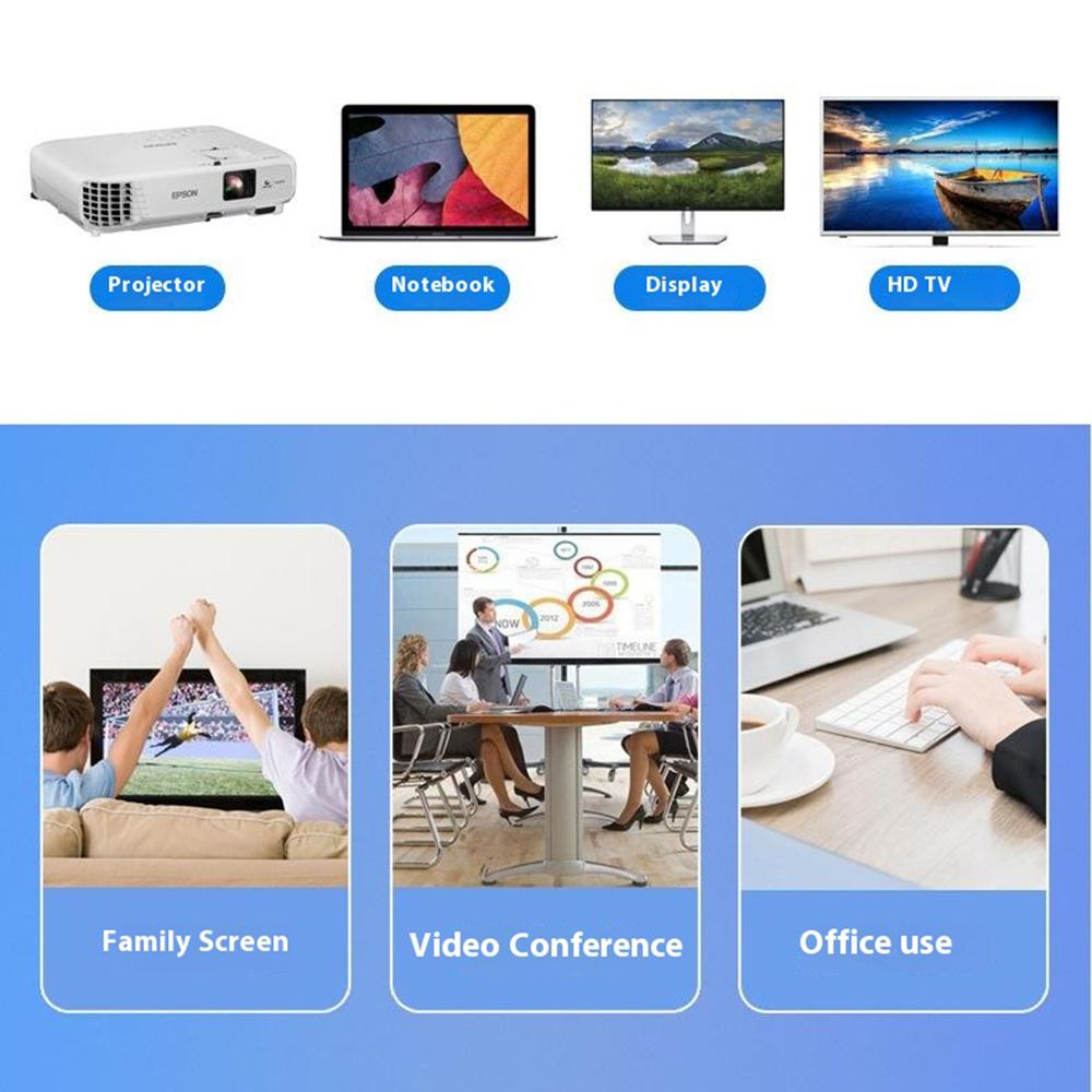 ONTEN 9572PD Type-C to HDMI Cable 4K 60Hz Video Adapter Cord for Phone Laptop Screen Mirroring