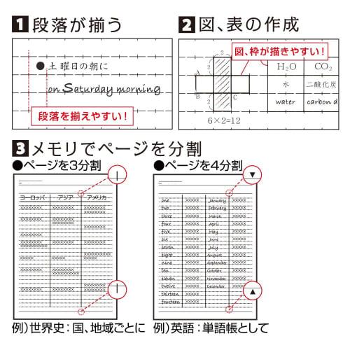 Nakabayashi Cross Line Notebook B5 A-lined 5-Book Pack Snoopy Merry Series 67946