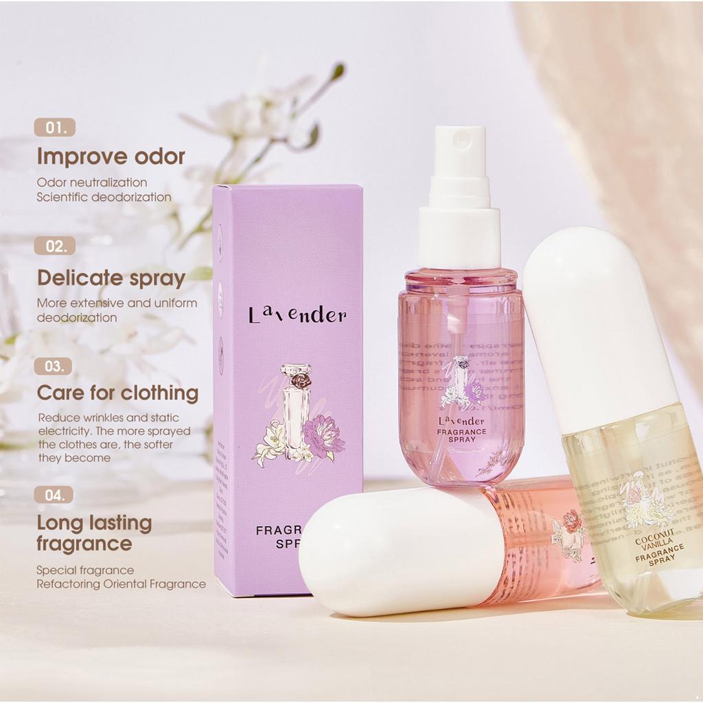 50ml Alcohol-Free Perfume Spray Long Lasting Body Fragrance with Natural Plant Based Fresh Scent for Women and Men Daily Use Work and Dating