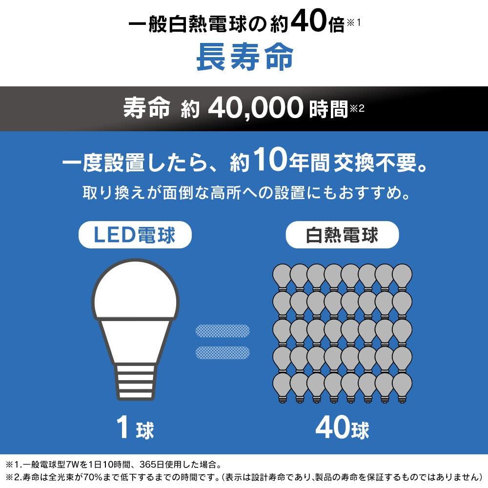 Iris Ohyama LED Light Bulb E17 Wide Beam Angle 40W Daylight White LDA4N-G-E17-4T8