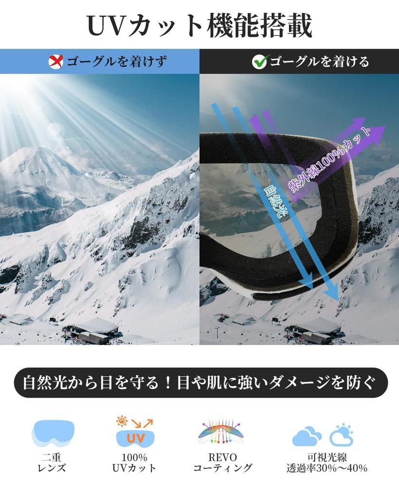 Laberush Double Lens Snow Goggles with OTG REVO Includes Goggle Case and Adjustable Unisex for and Other Outdoor Sports Anti-Fog Mirror, Strap,