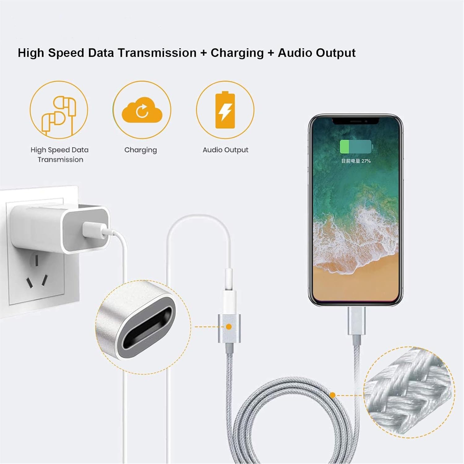 dyplay iOS Extension Connector Cable Adapter Transfer Video Audio Data and Charge. Male to Female iOS Extender Cord Made of Silver Aluminum & PVC.