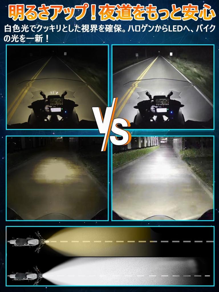 XELORD BA20D H4BS Motorcycle LED Super 6500K Vehicle Inspection Dual COB Quiet Cooling 1 LED Bulb Headlight, HI/LO Switching, Bright, White,