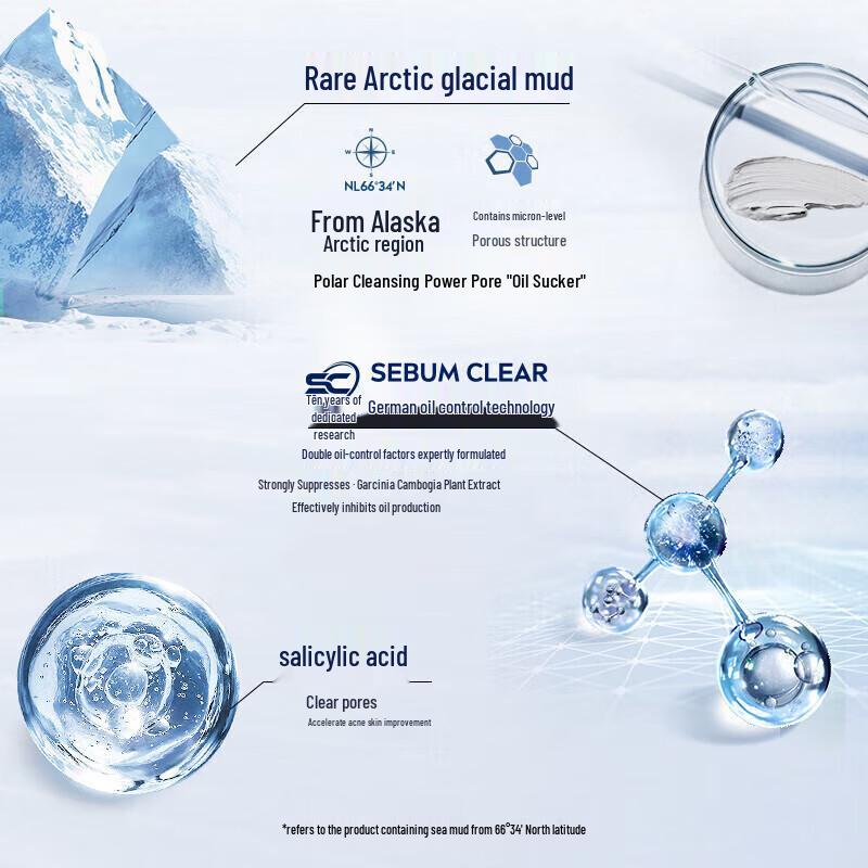 NIVEA Men Oil Control Anti-Acne Face Wash