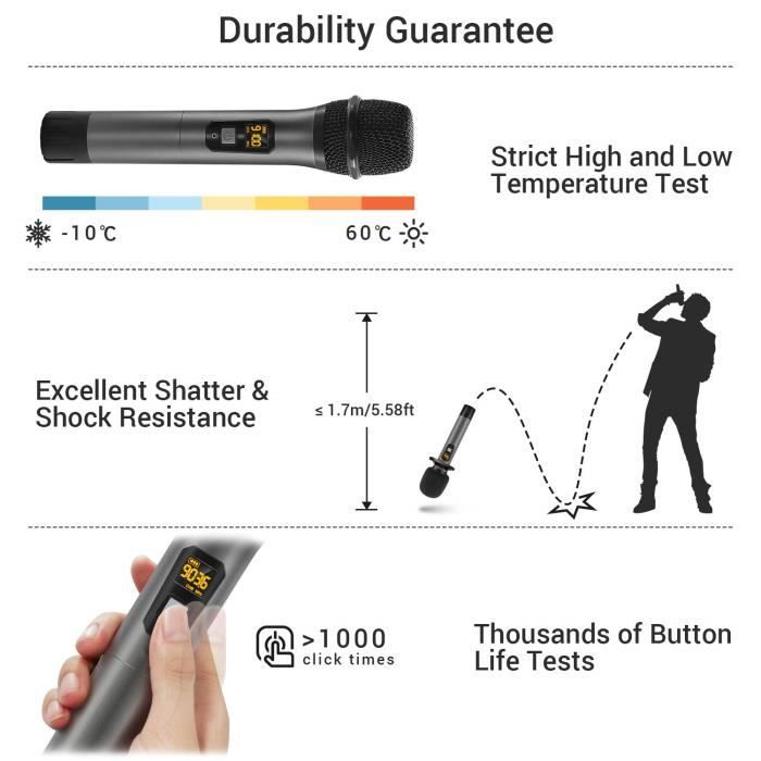 Microphone Sans Fil - TONOR - UHF Double - Portable - Karaoké - Fête - DJ