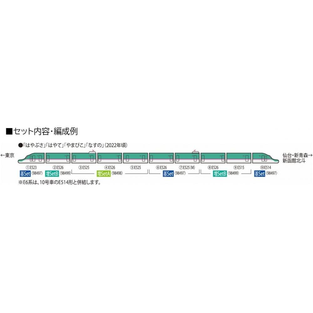 Tomytec Tomix N-Spur JR Baureihe E5 Tohoku Hokkaido shiNkaNseN HayaBusa Erweiterungsset B 98499 Modellbahn