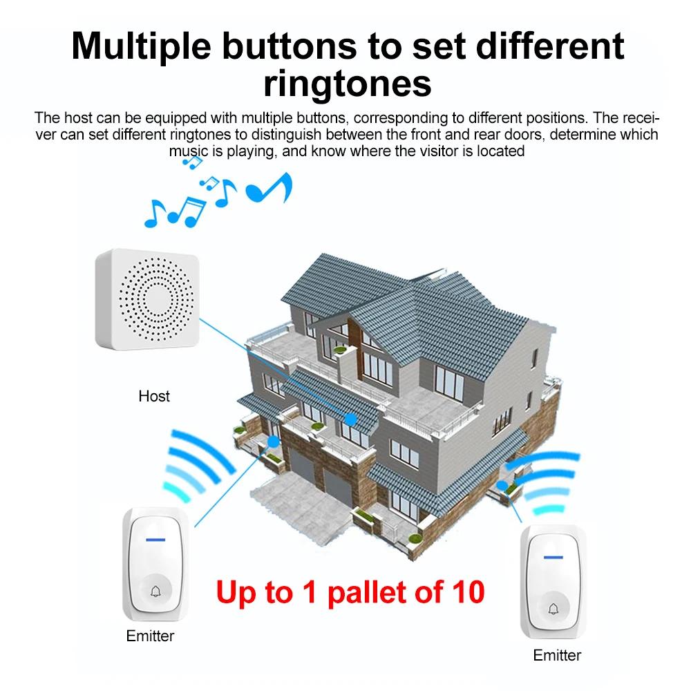 Wireless Doorbell Home Intelligent Welcome Doorbell Waterproof Door Bell 150M Remote Control USB Adapter Easy to Install