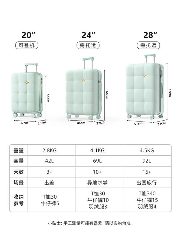 MGOB PC Hardshell Carry-On Luggage