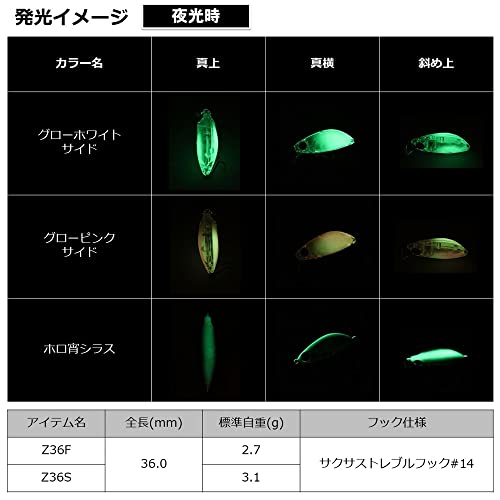Daiwa Z36F Gekkabijin Gengoro Rockfish Lure, Half Chart