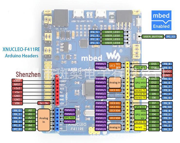 STM32F411RET6 MBED Board with 13 Sensors