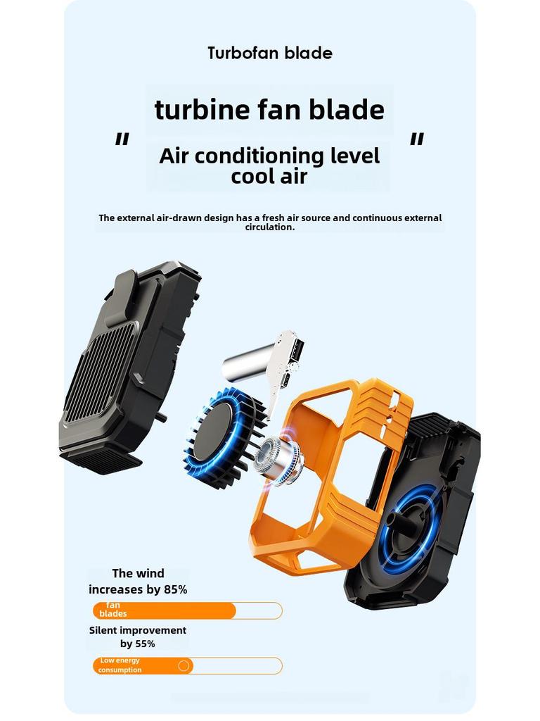 Tragbarer, wiederaufladbarer, an der Taille hängender elektrischer Ventilator: Große Kapazität, starker Wind, Kühlung im Freien