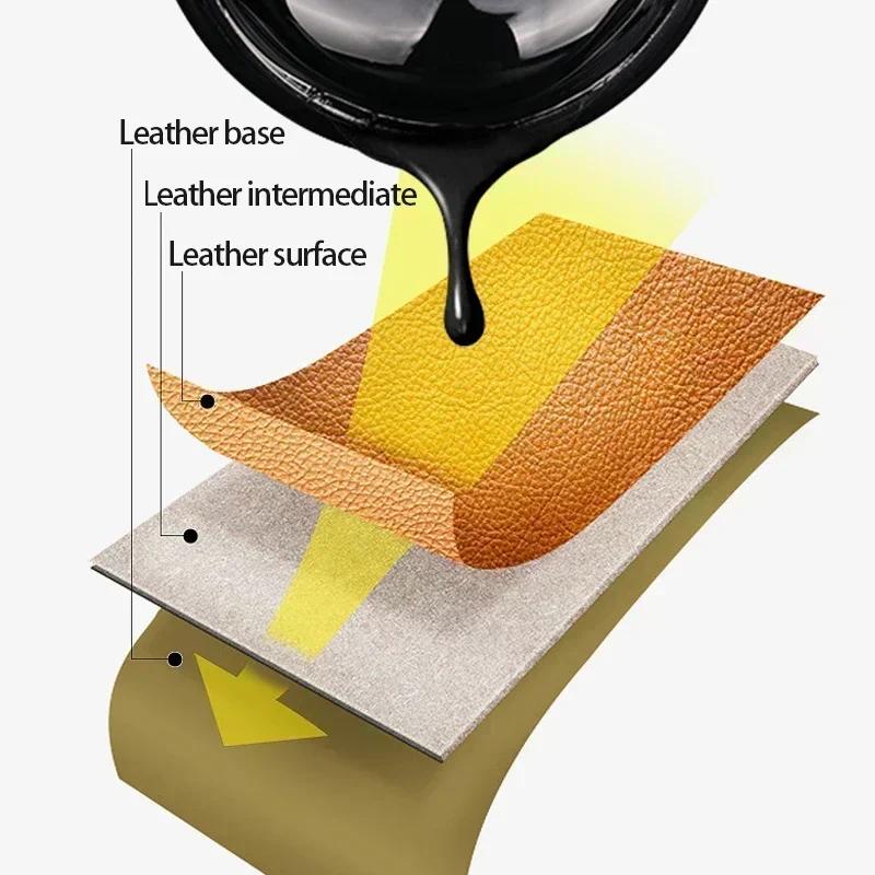 50ML Lederreparaturwerkzeug Autositz Sofa Mäntel Ohne Hitze Flüssigleder Vinyl-Restaurator Löcher Kratzer Risse Risse Polieren Lackpflege