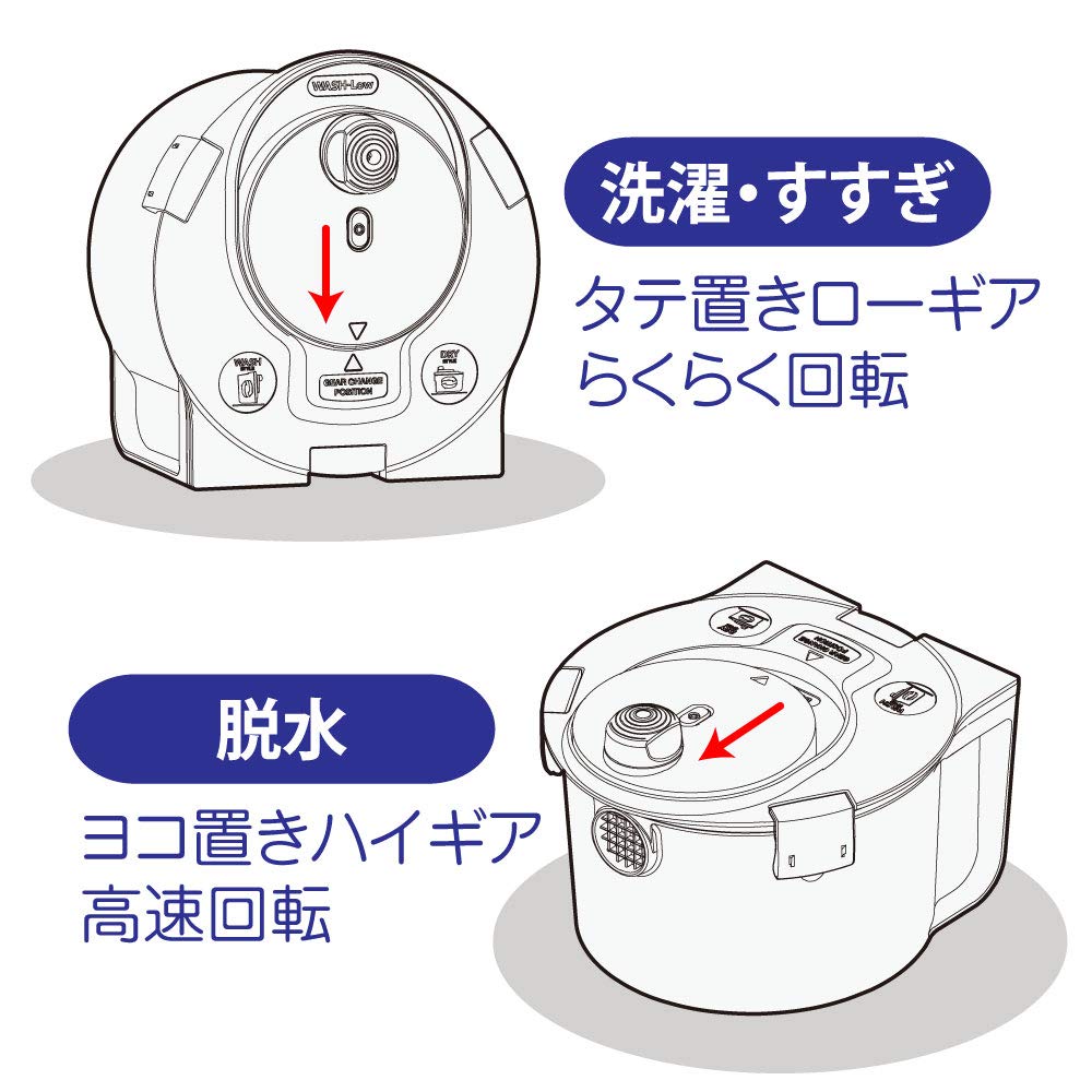 CENTARC Drum Washing Machine That Does Not Require Electricity Hand Wash Spinner Mug Small Washing Machine Manual Washing Machine Bucket Washing