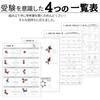 Apricity Molecular Model Kit for Organic and Inorganic Chemistry [Includes Japanese Instructions Supervised by University of Tokyo Students] (446pcs)